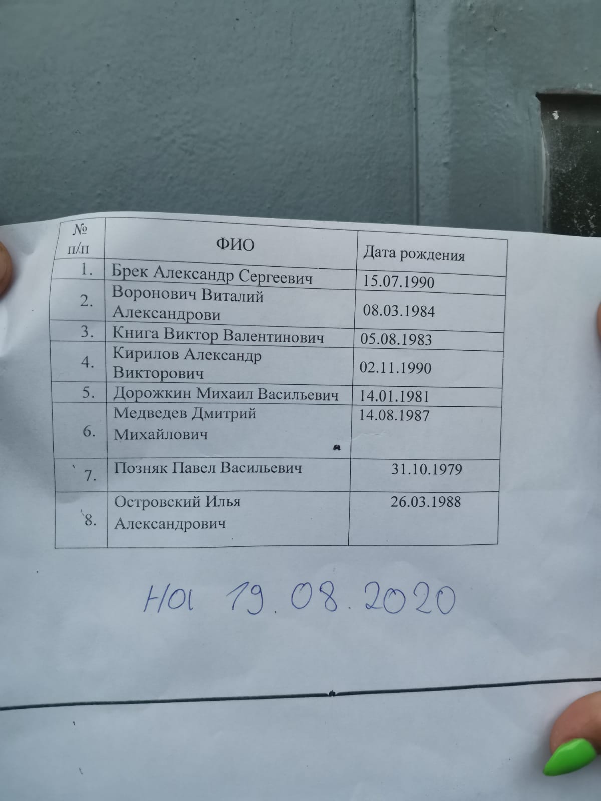 Координатор лагеря на Окрестина – о том, почему лагерь свернули и почему  туда не пустили демонстрантов - CityDog.io